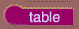 go table